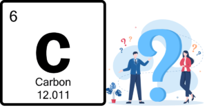 Class 10 Science